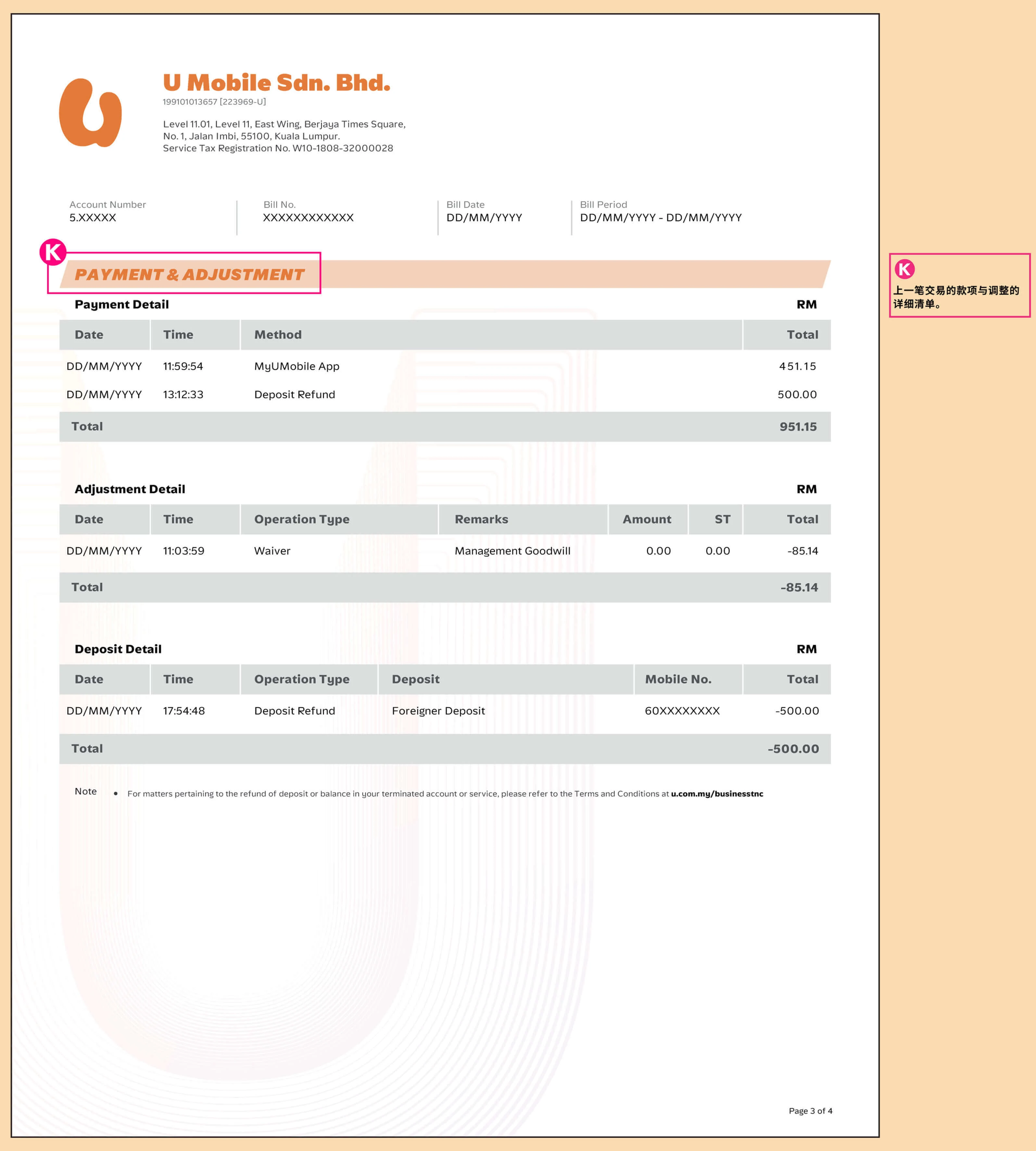 postpaid3